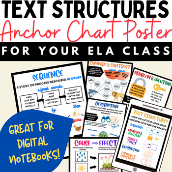 Preview of Text Structures Anchor Chart Posters & ELA Interactive Notebook Printables