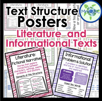 Preview of Text Structures Anchor Chart Posters (Literature and Informational)- Rainbow