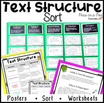 Preview of Text Structures Anchor Chart + Problem and Solution Text Structure Task Cards
