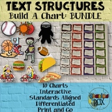 Text Structures Task Cards & Games BUNDLE