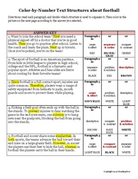 NFL Structure — Goalposte