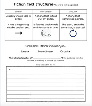 Preview of Text Structures Graphic Organizer- USE WITH ANY TEXT