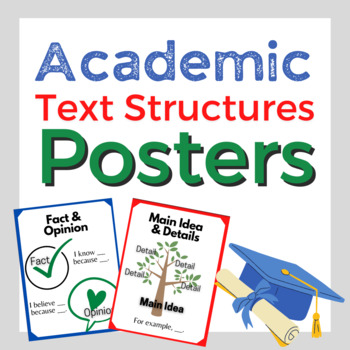 Preview of Text Structures Posters or Anchor Charts - Discourse Organizations