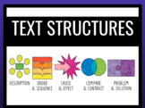 Text Structures Presentation 