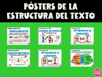 Preview of Text Structures Slides in Spanish