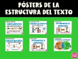 Text Structures Slides in Spanish