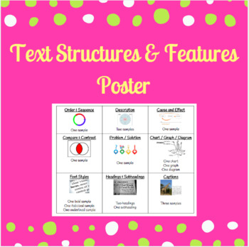 Preview of Text Structures and Features Poster