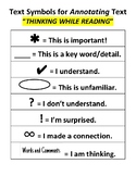 Text Symbols Annotation Chart