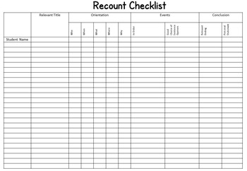 Text Type Checklists - Writing Genre Checklists - EDITABLE | TpT