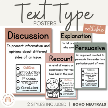 Preview of Text Type Posters | NEUTRAL Color Palette | Editable Boho Classroom Decor