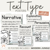 Text Type Posters | Modern Jungle  English Classroom Decor