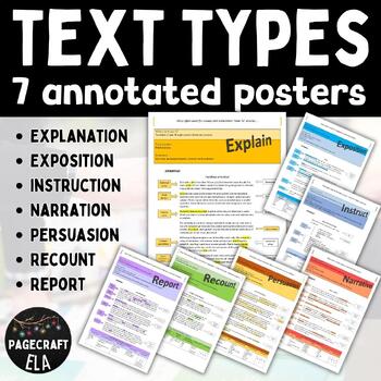 Preview of Text Type Posters | Non-Fiction Writing | Text Recognition | 7 Annotated Models