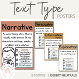 Text Types | BOHO VIBES | Desert Neutral Decor | Editable