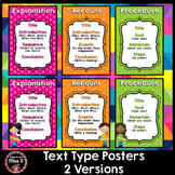 Text Type Posters