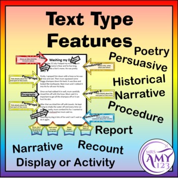 Preview of Text Type Writing Features - Display or Activity