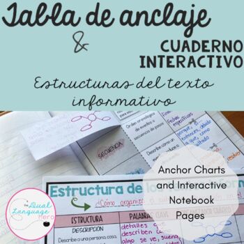 Preview of Text structure anchor chart and notebook in Spanish - estructura del texto