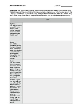 Preview of Text to Film Comparison Worksheet