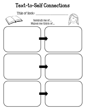 Text To Self Graphic Organizer By Teaching With Coffee And Love Tpt