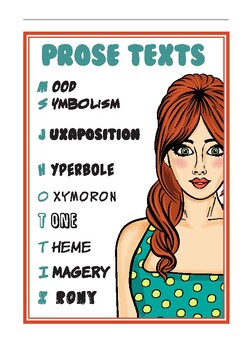 Preview of Text-type Mnemonics Printable Classroom Posters! 4 pack.