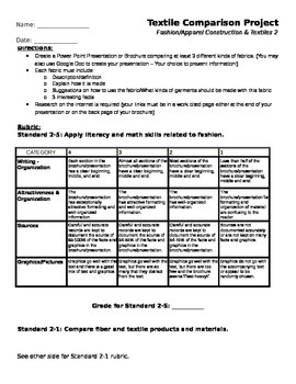 Preview of Textile Comparison Project