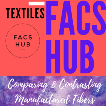 Preview of Textiles: Comparing and Contrasting Manufactured Fibers (PDF)