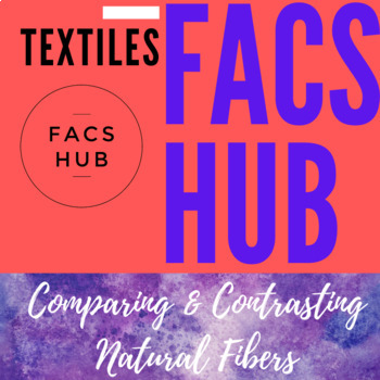 Preview of Textiles: Comparing and Contrasting Natural Fibers (Google Docs)