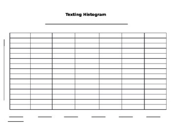 Texting Histogram Activity by Jenny Shank | TPT