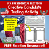 2020 President Election Texting Activity