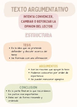 Texto argumentativo Infographic by Kristiel Guerrero | TPT