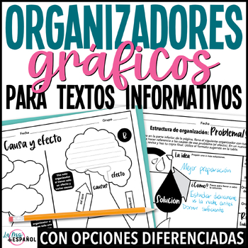 Preview of Estructura del texto informativo organizadores - Spanish Non Fiction Organizers