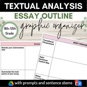 Preview of Textual Analysis Central Idea Essay Outline Graphic Organizer SET of TWO