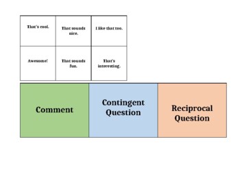 Preview of Textual Conversation Prompts- Reciprocal Conversation Visuals (ABA, ASD)