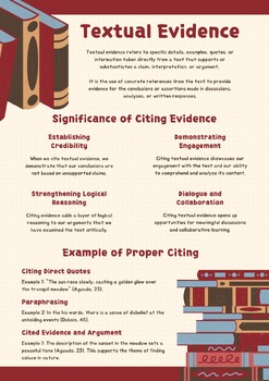 Textual Evidence Poster - 