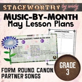 Texture & Form Rounds, Canons, Partner Songs Lesson Plans 