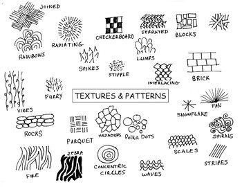 textures and patterns