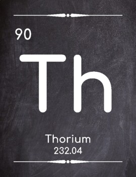 Preview of ThInK Motivational Decor - Periodic Table