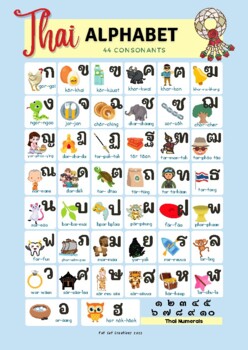 thai alphabet chart printable