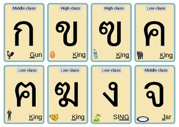 Preview of Thai Consonants Flashcards - Foreign Language