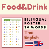 Thai Food and Drinks vocabulary