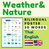Thai WEATHER Thai Nature vocabulary