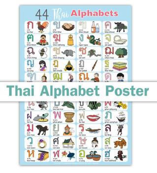 Preview of Thai alphabets Poster, High resolution PDF