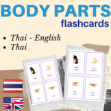 Thai flashcards Body parts