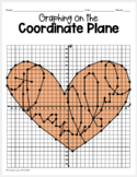Thankful Heart - Graphing on the Coordinate Plane Thanksgi