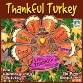 Thankful Turkey - Thanksgiving Paper Plate Craft