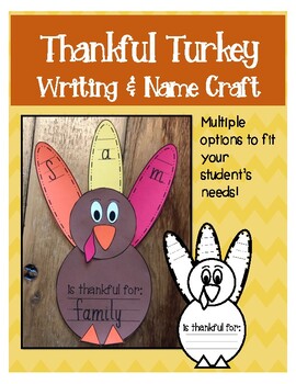 Turkey Names Worksheets Teaching Resources Teachers Pay Teachers