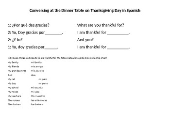 Preview of Thankgiving Conversation in Spanish