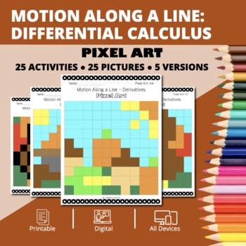 Preview of Thanksgiving: Derivatives Motion Along a Line Pixel Art Activity