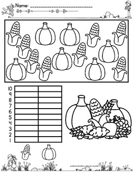 Thanksgiving Graphing Activities by Catherine S | TpT