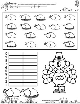 Thanksgiving Graphing Activities by Catherine S | TpT