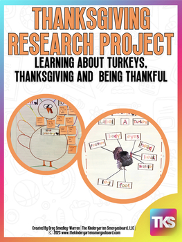 Preview of Thanksgiving: A Research and Writing Project PLUS Centers!